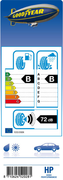 UserFiles/Image/features/Tyres_2007/tyre_label_2012_big.jpg